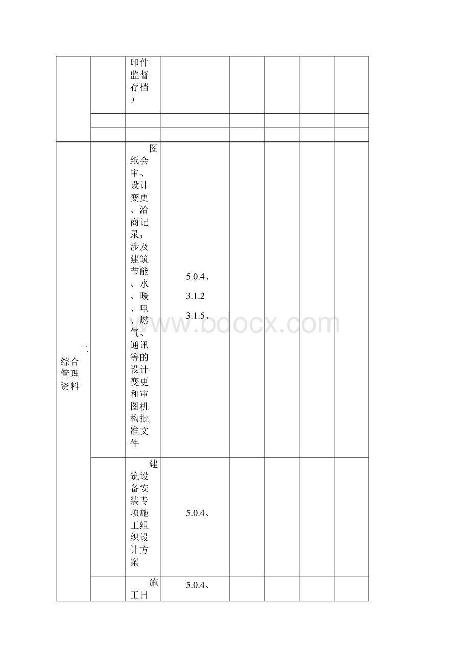 工程技术资料检查记录文本.docx_第2页