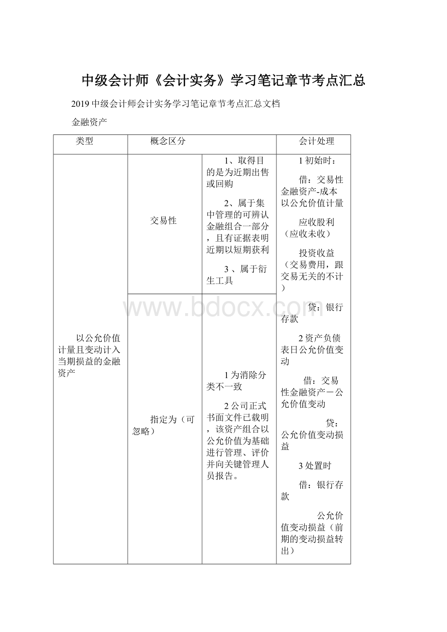 中级会计师《会计实务》学习笔记章节考点汇总Word格式文档下载.docx_第1页