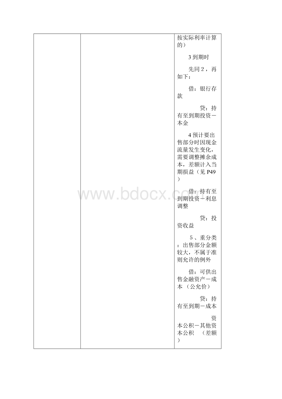 中级会计师《会计实务》学习笔记章节考点汇总Word格式文档下载.docx_第3页