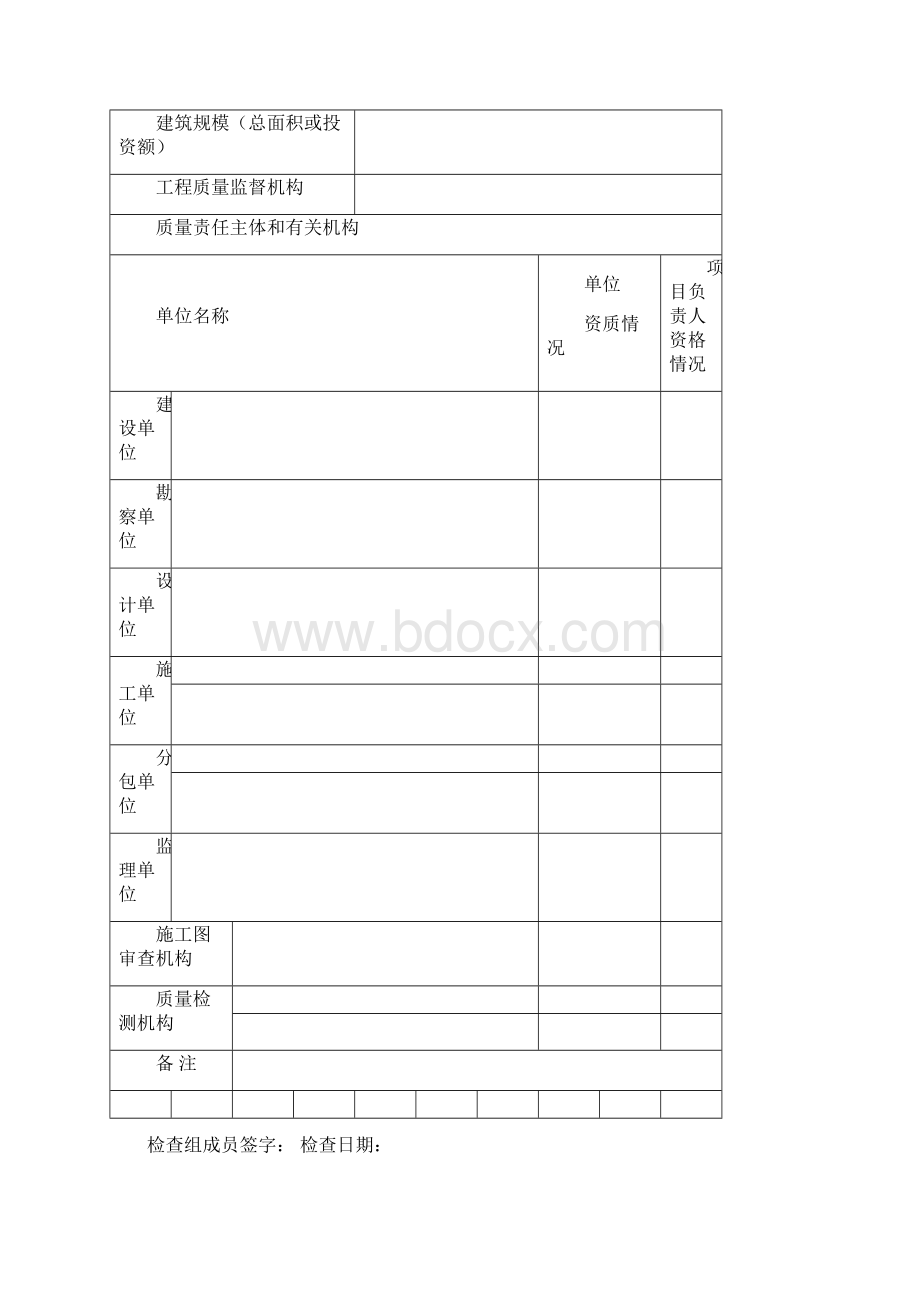 百日集中整治行动检查表格.docx_第3页