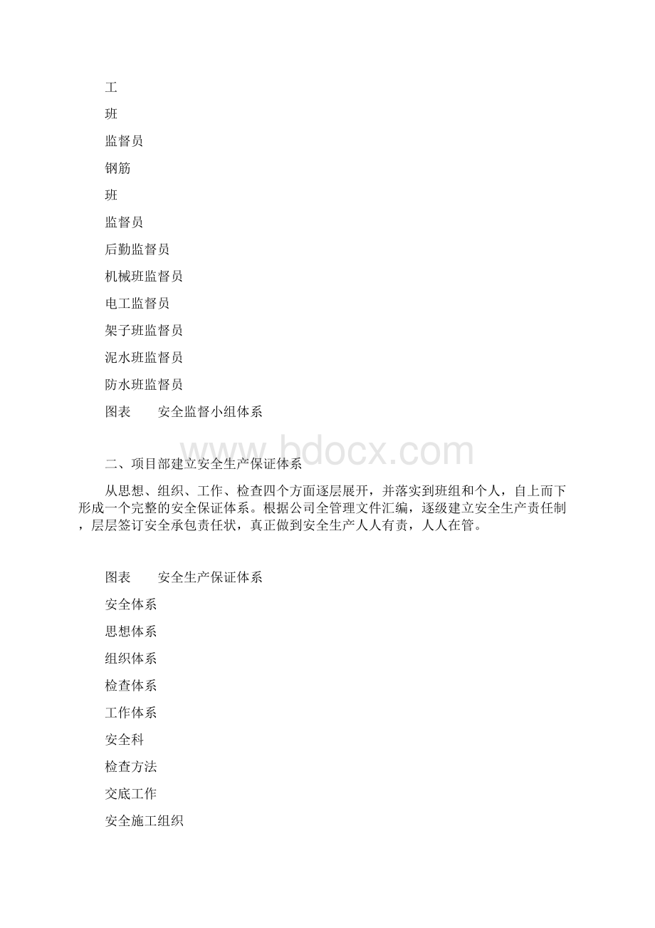 安全文明保证措施内容Word文档下载推荐.docx_第2页