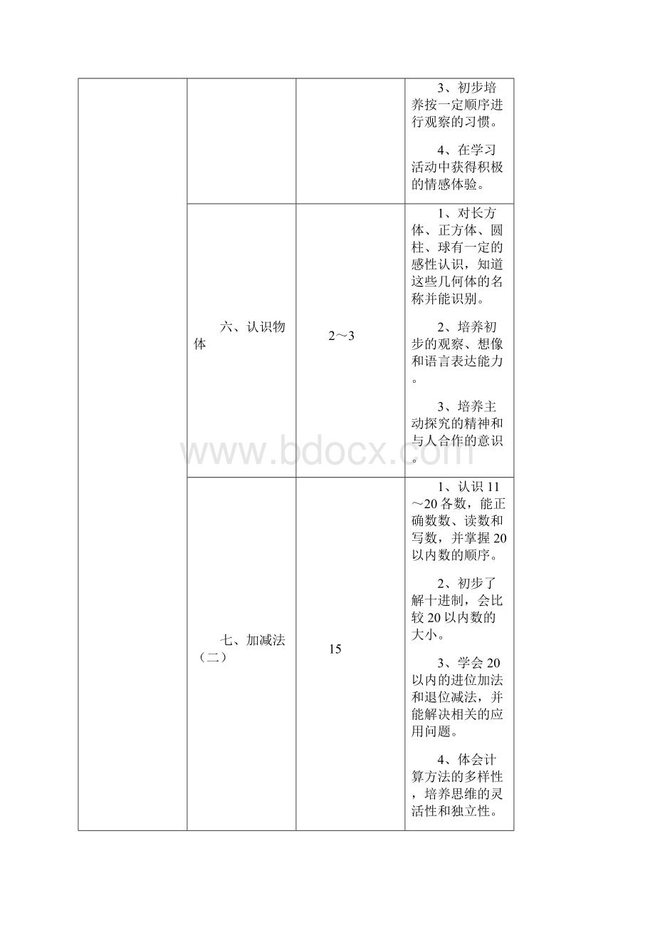 小学数学北师大版各册教学目标.docx_第3页