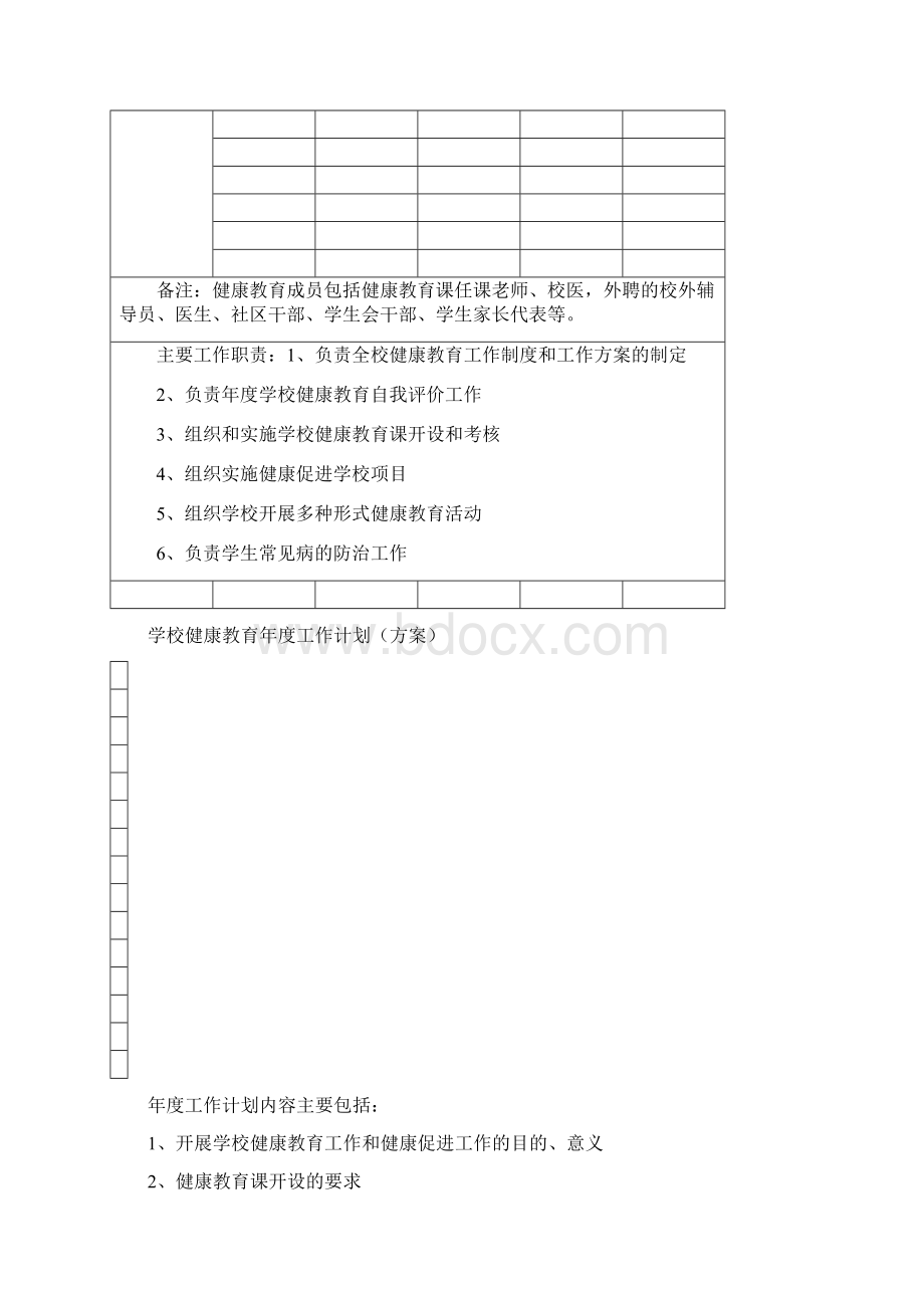 学校健康教育工作台帐.docx_第3页