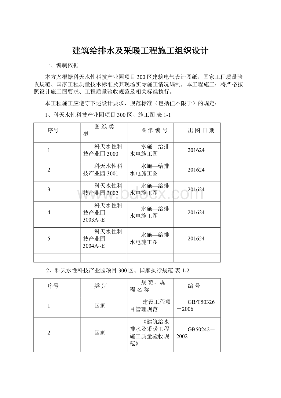 建筑给排水及采暖工程施工组织设计文档格式.docx