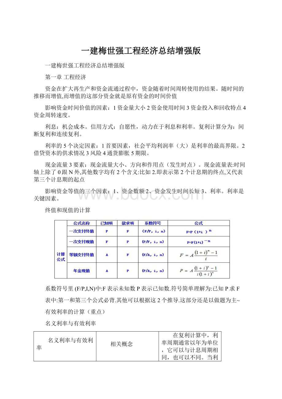 一建梅世强工程经济总结增强版.docx_第1页