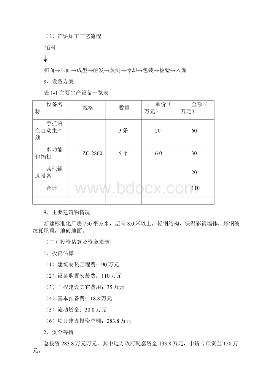 徽香昱原面制主食精深加工项目可研报告.docx_第2页