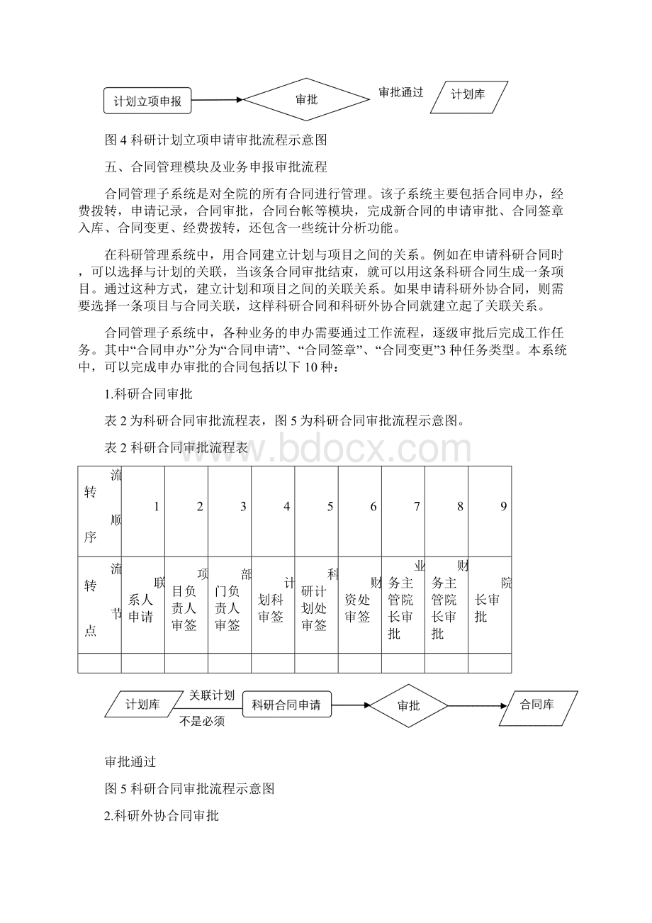 水科院科研管理系统用户简明使用手册水科院科研管.docx_第3页