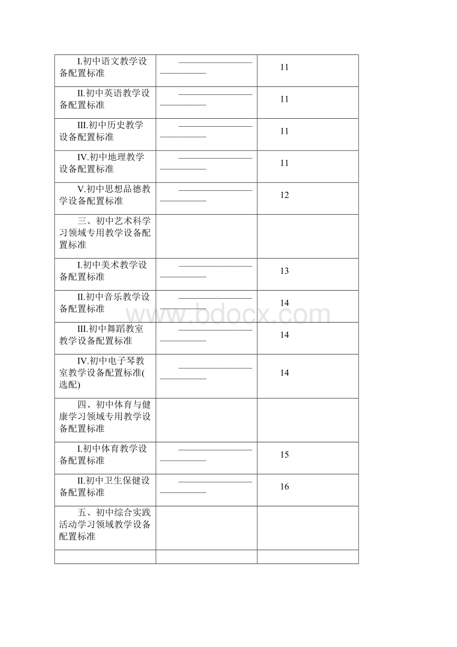 北京市中小学校办学条件标准细则试行.docx_第2页