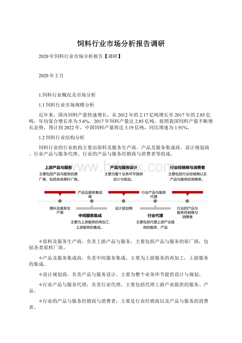 饲料行业市场分析报告调研.docx