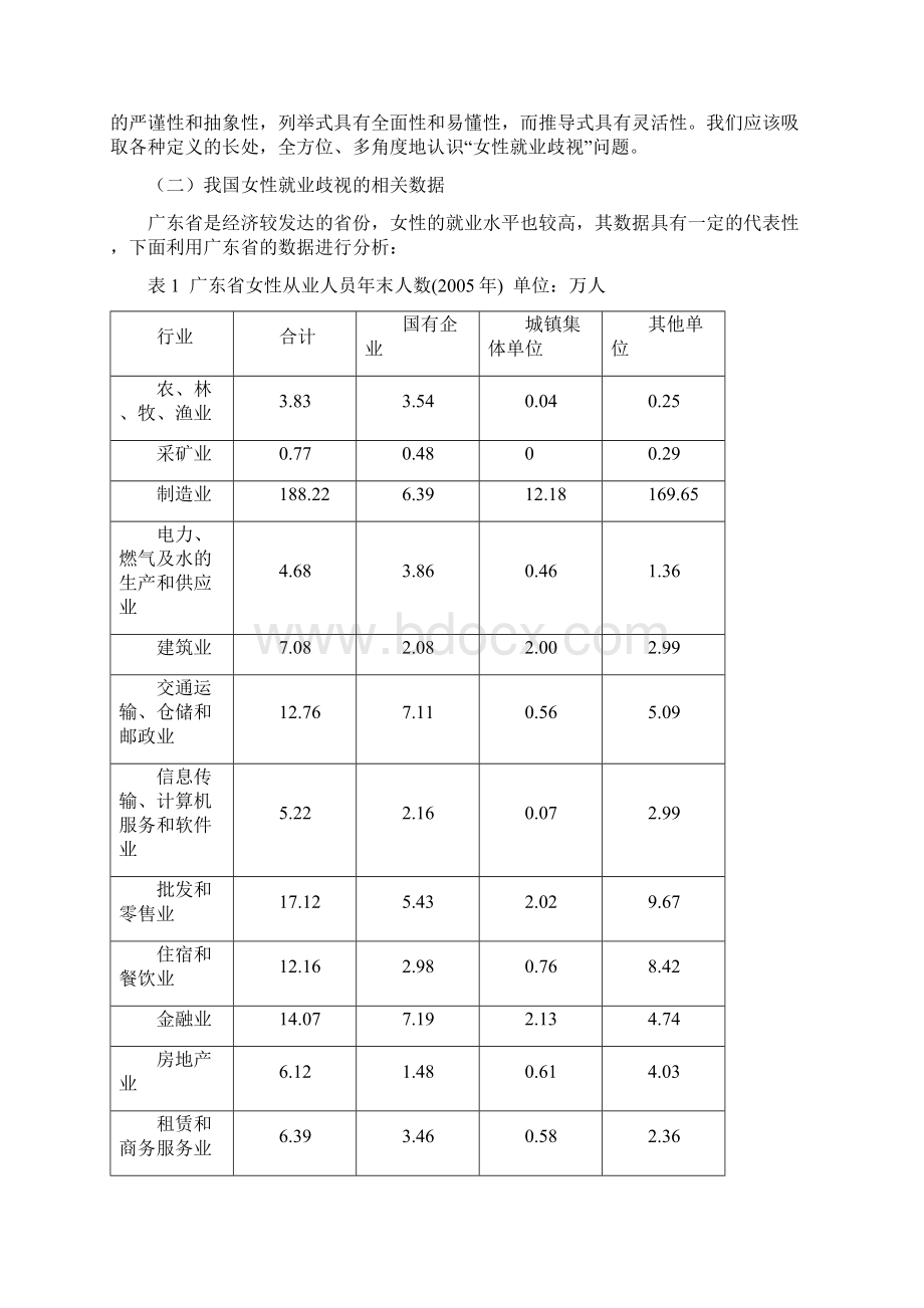 我国女性就业歧视问题研究文档格式.docx_第3页