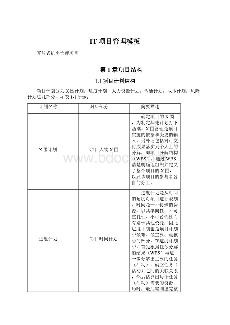 IT项目管理模板.docx