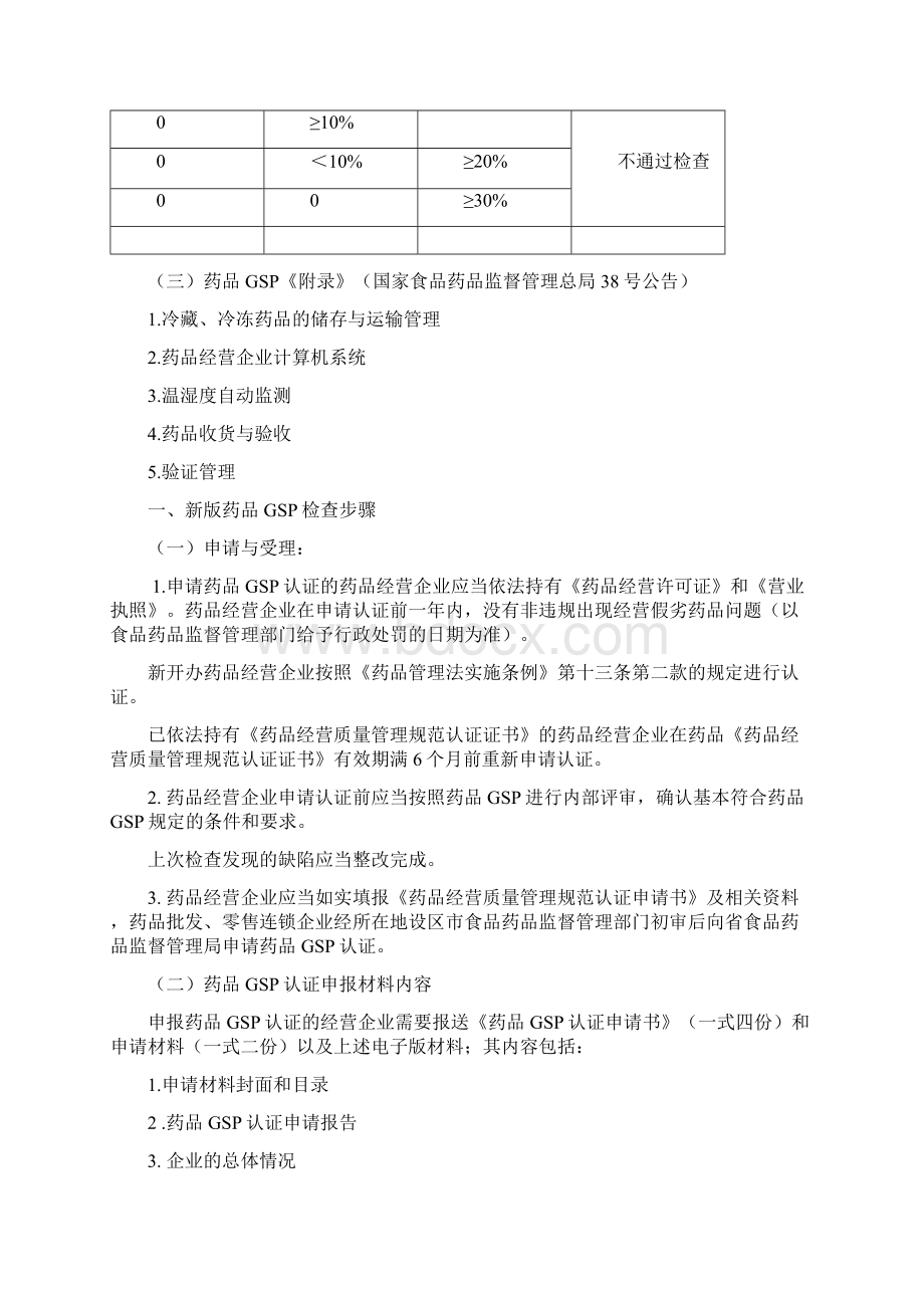 新版药品GSP认证材料申报批发零售连锁总部企业及检查中常出现的问题.docx_第2页