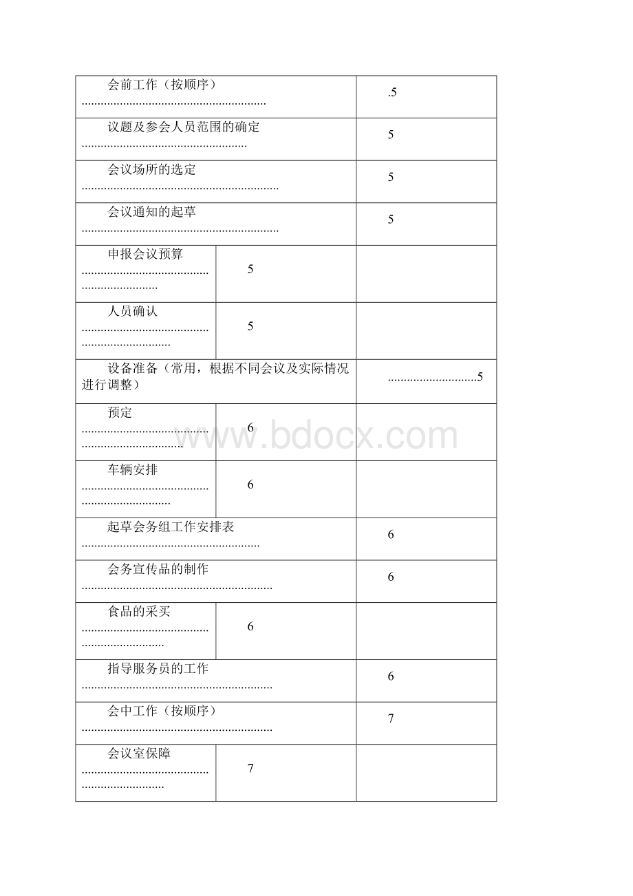 会务接待手册说明.docx_第2页