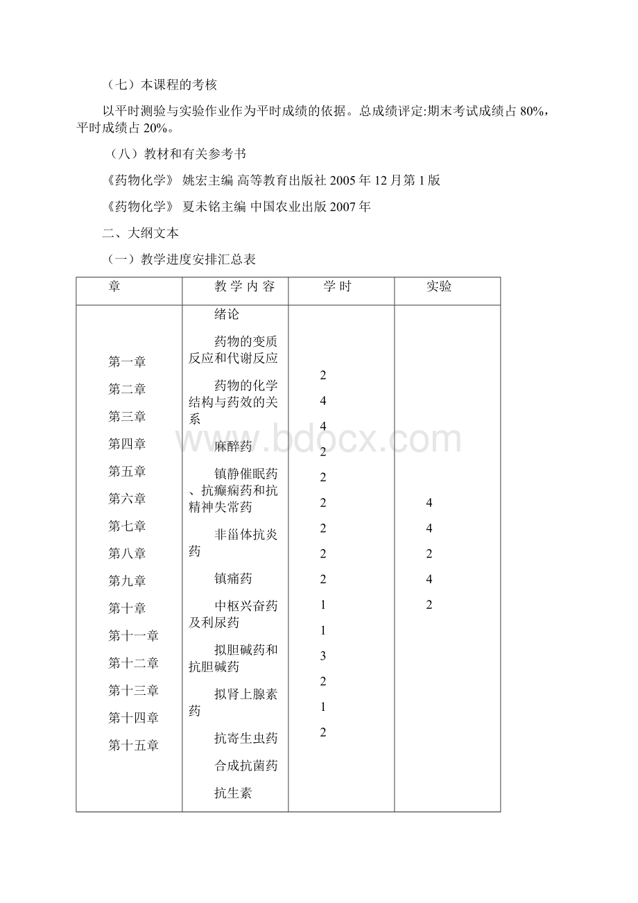 药物化学教学大纲修改.docx_第2页