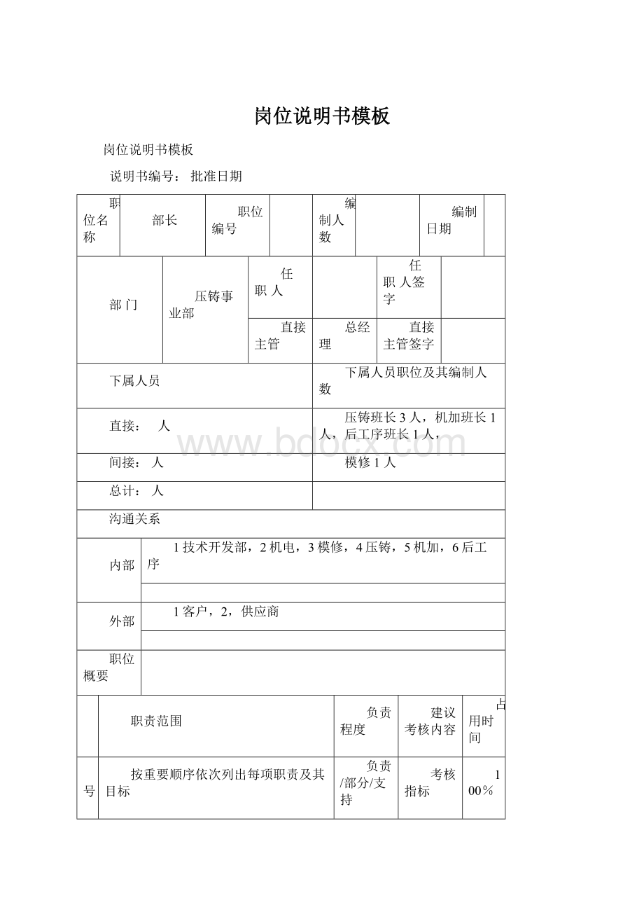 岗位说明书模板文档格式.docx_第1页