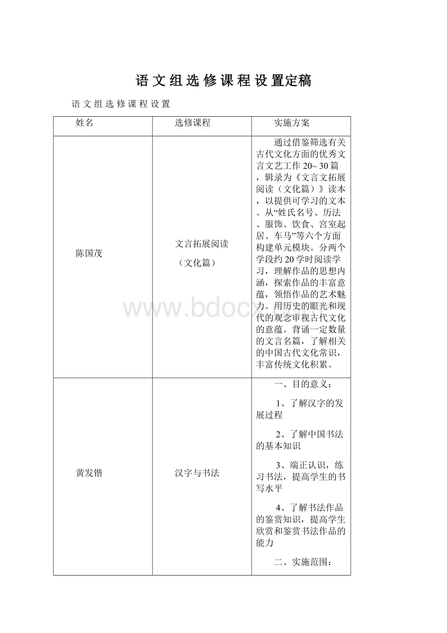 语 文 组 选 修 课 程 设 置定稿.docx