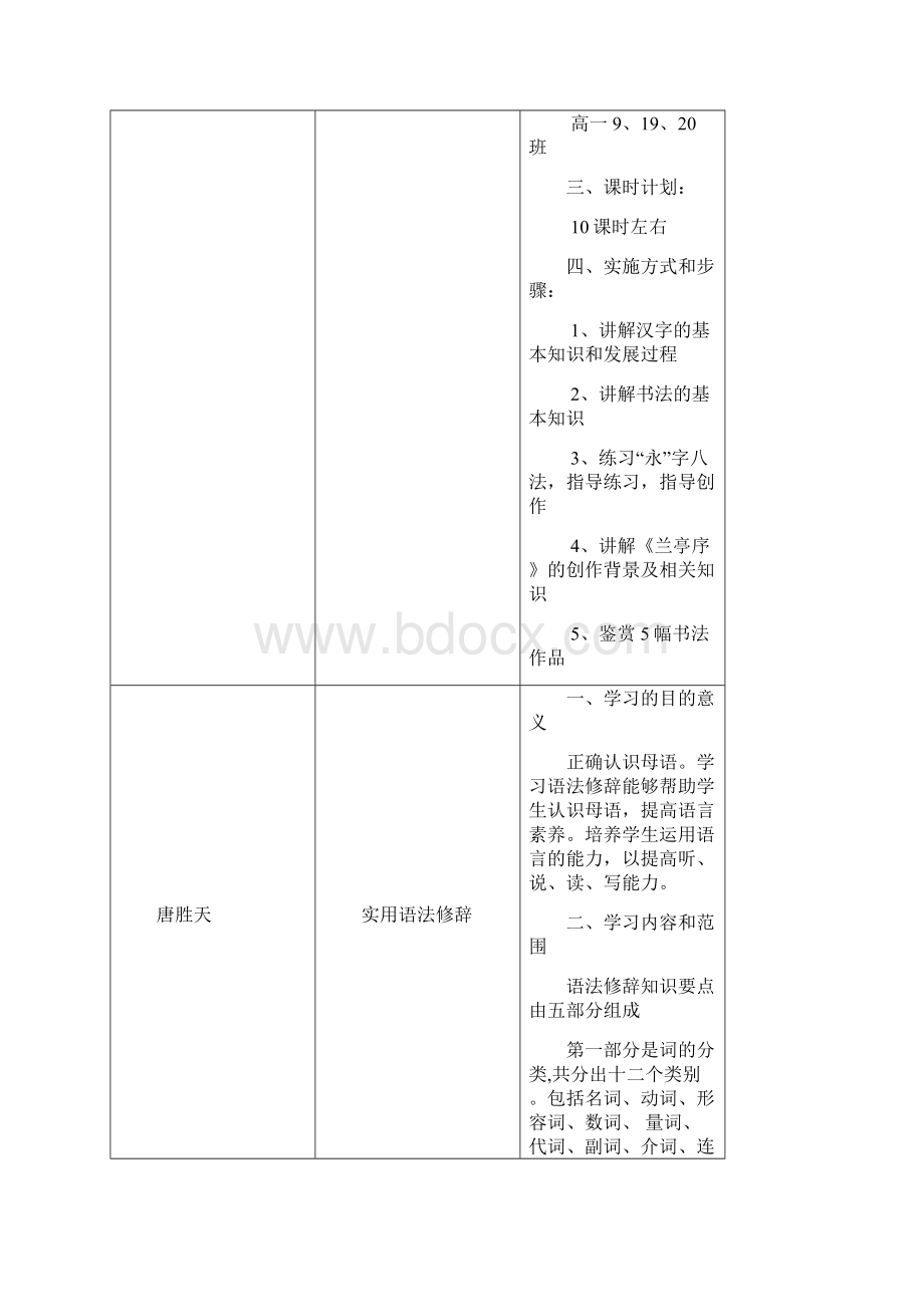 语 文 组 选 修 课 程 设 置定稿.docx_第2页