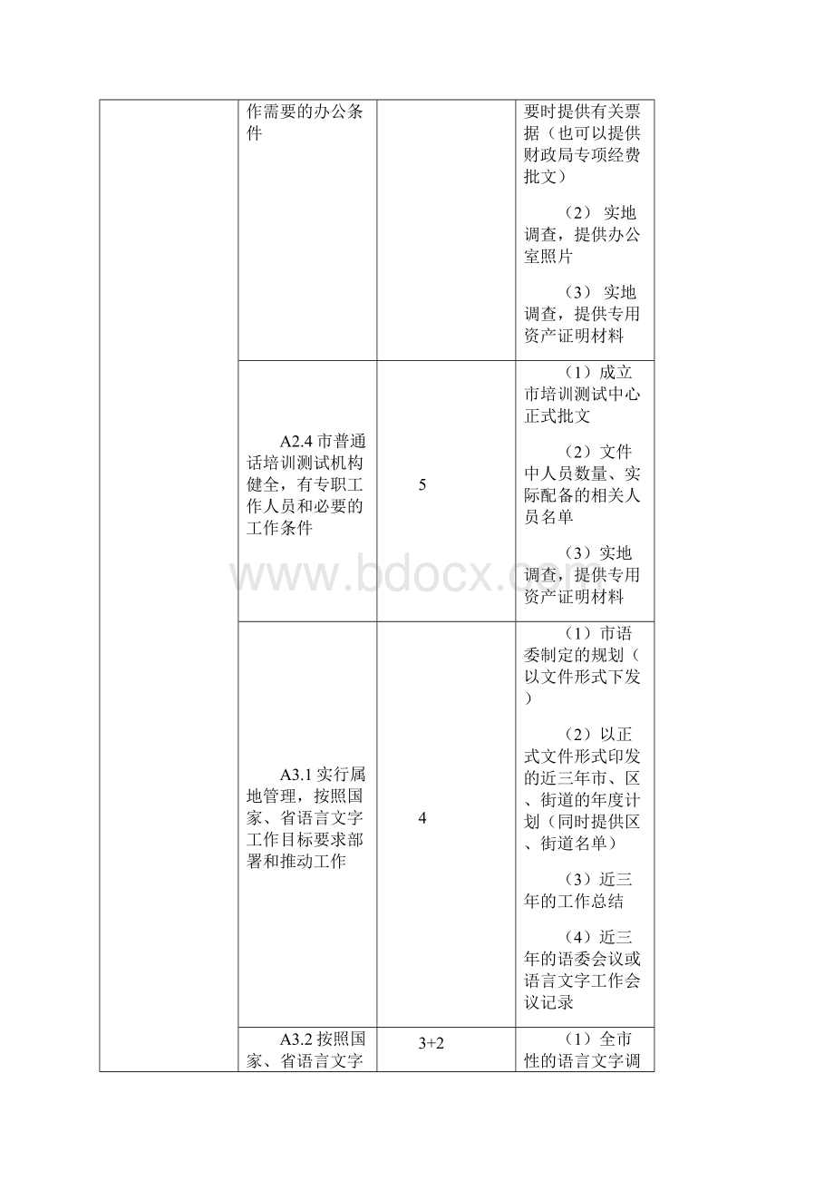 档案材料中需要提供的资料Word文件下载.docx_第3页