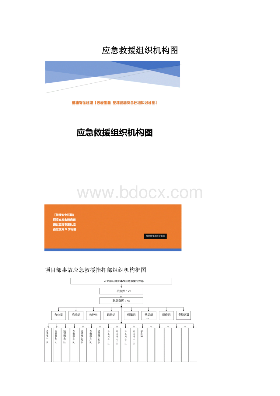 应急救援组织机构图.docx_第1页