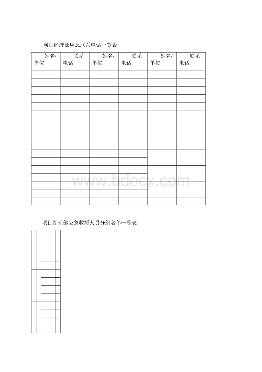 应急救援组织机构图.docx_第2页