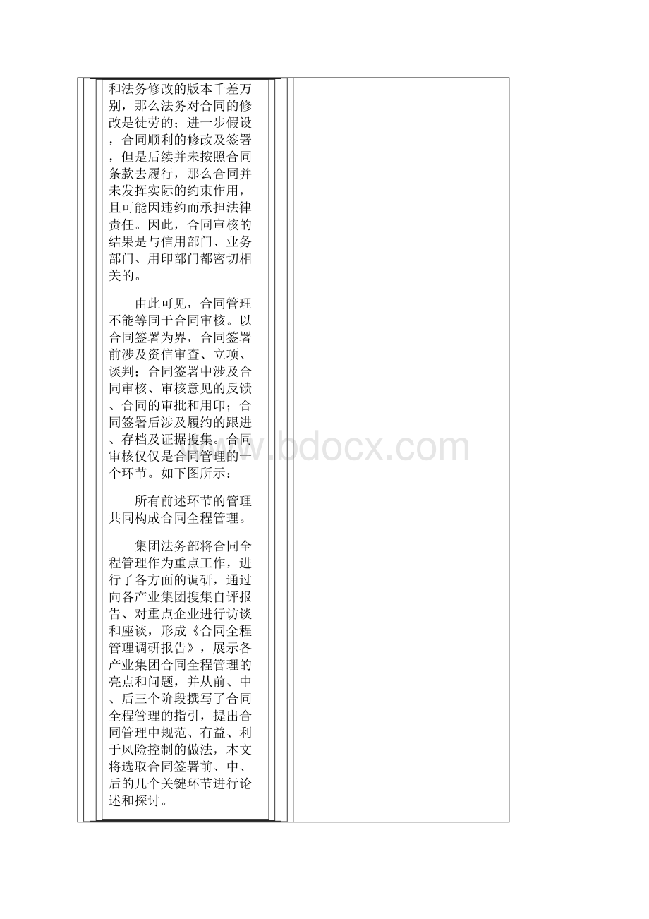 合同全程管理梳理.docx_第2页