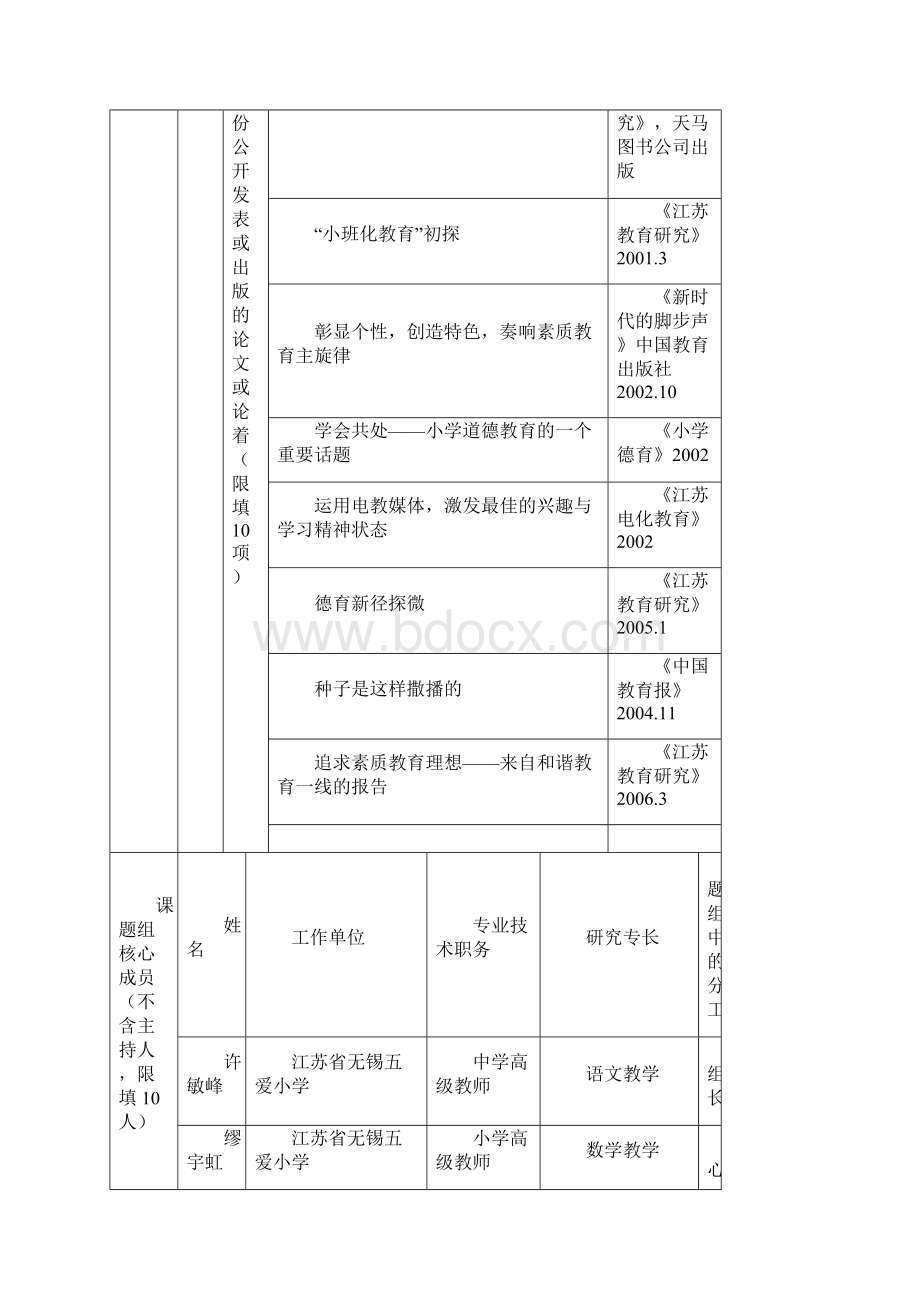 项目类别编号.docx_第3页