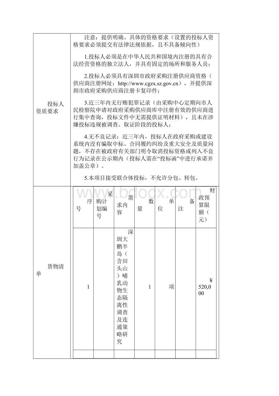 服务类项目采购需求.docx_第2页