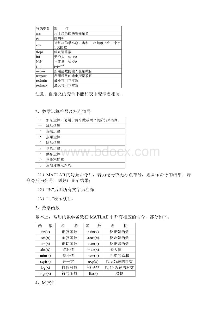 MATLAB入门读本1 1.docx_第2页