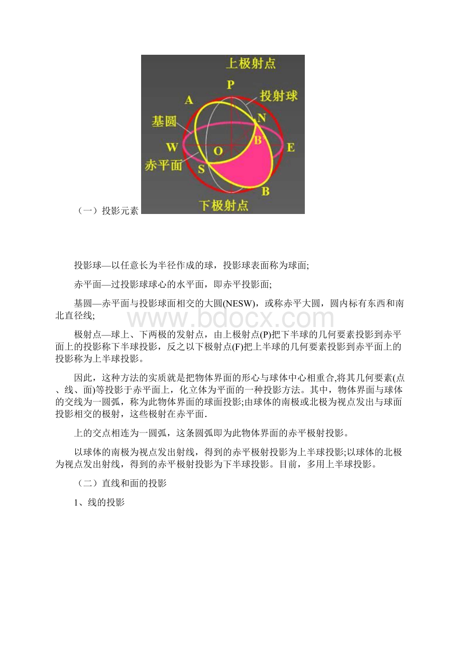 极射赤平投影在构造地质学中的应用汇总.docx_第2页