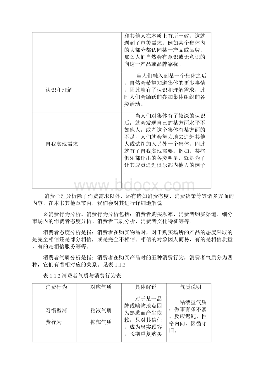 品牌形象设计的研究对象.docx_第2页