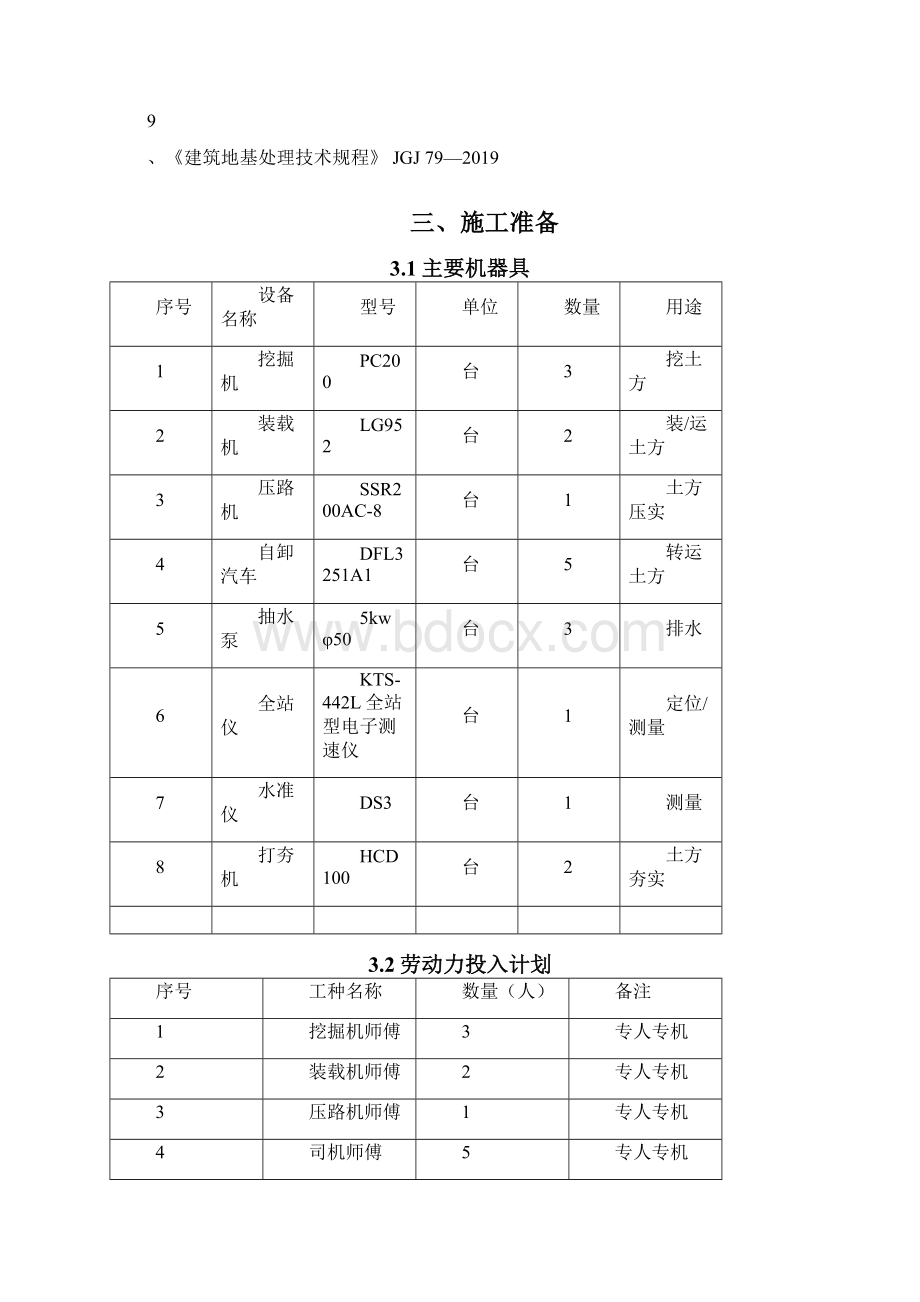 场地平整专项施工方案共14页.docx_第2页