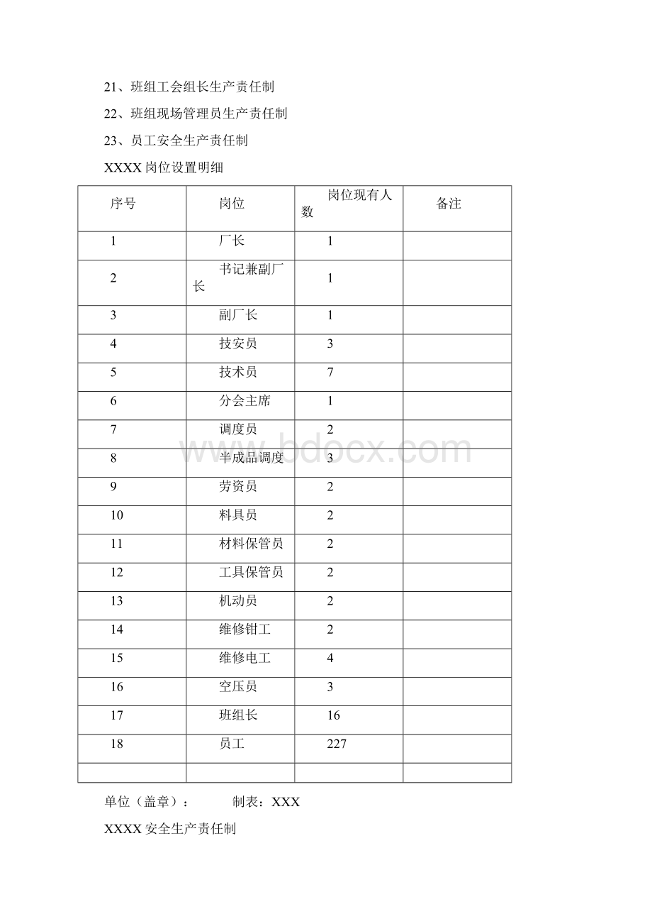 岗位安全生产责任制.docx_第2页