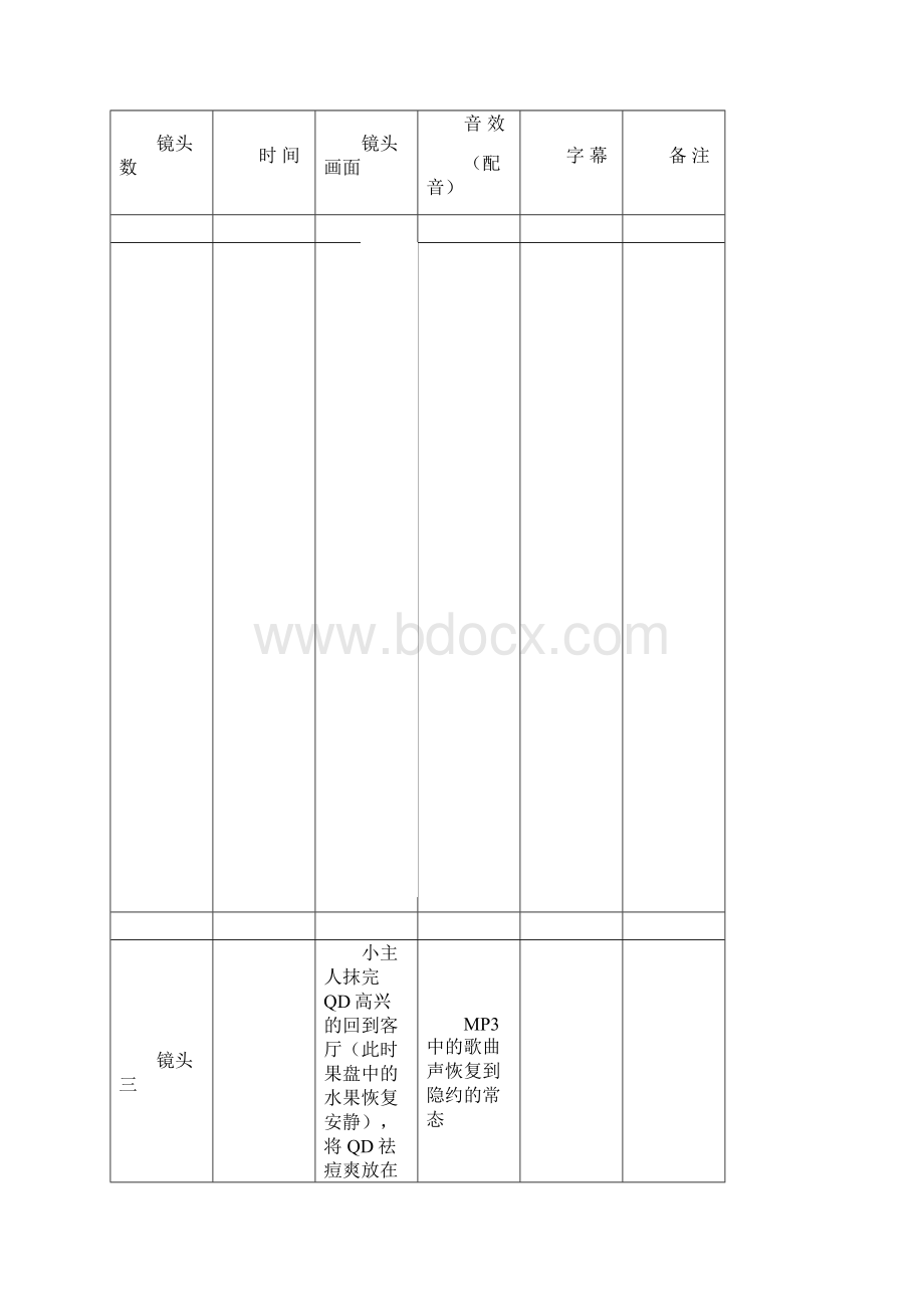 电视广告脚本创意文案DOC 8页.docx_第2页