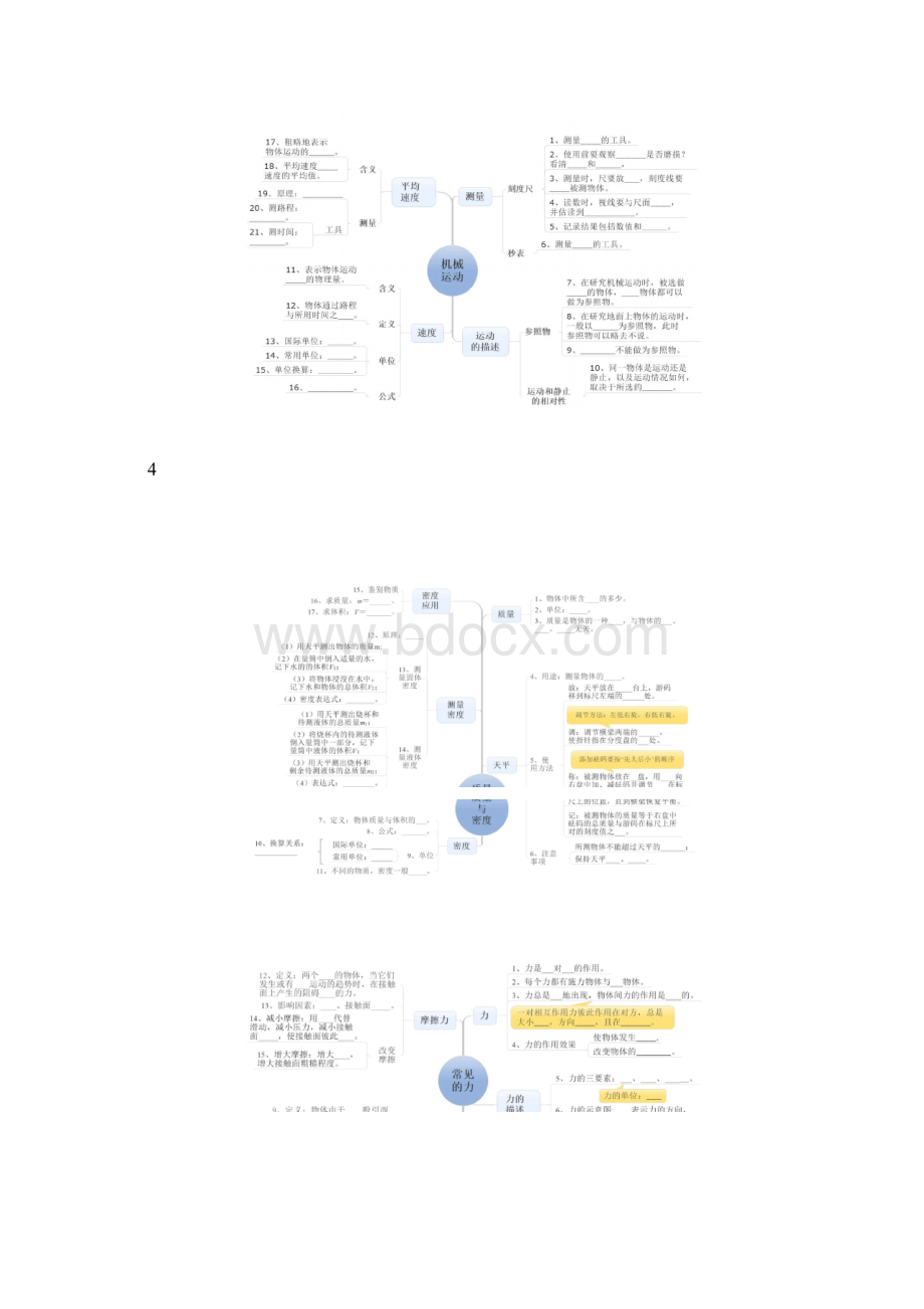 word完整版初中物理各章节知识梳理思维导图文档格式.docx_第3页