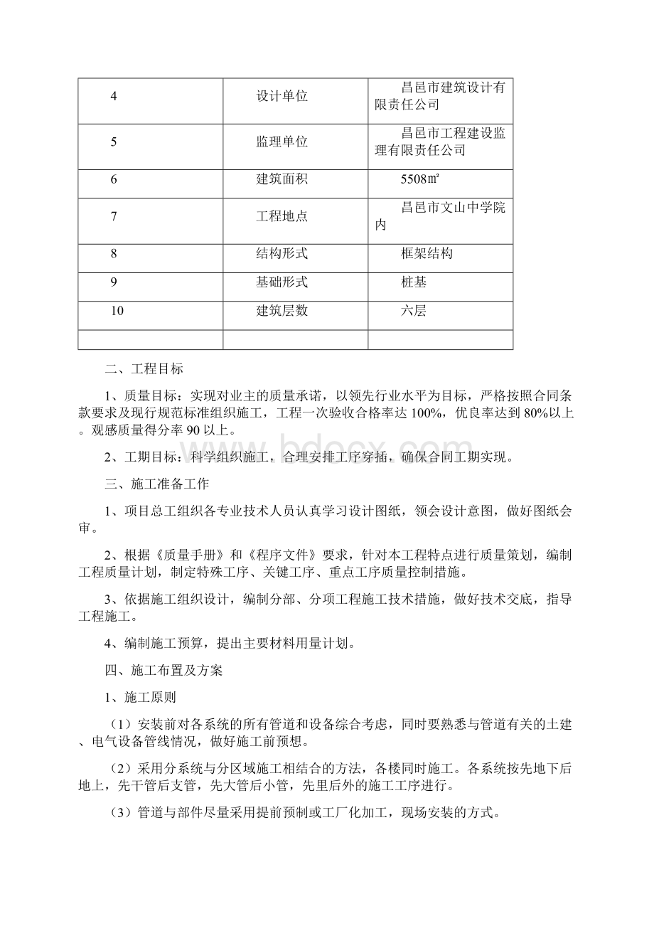 暖气片施工组织设计修订稿Word格式文档下载.docx_第2页