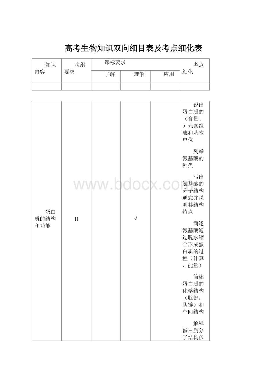 高考生物知识双向细目表及考点细化表.docx