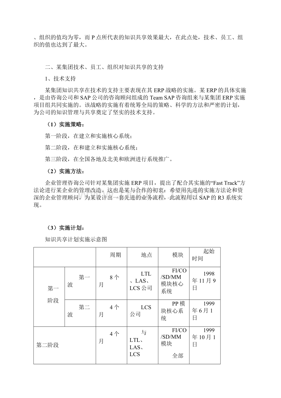 某集团全体人员共享知识携手共进.docx_第3页