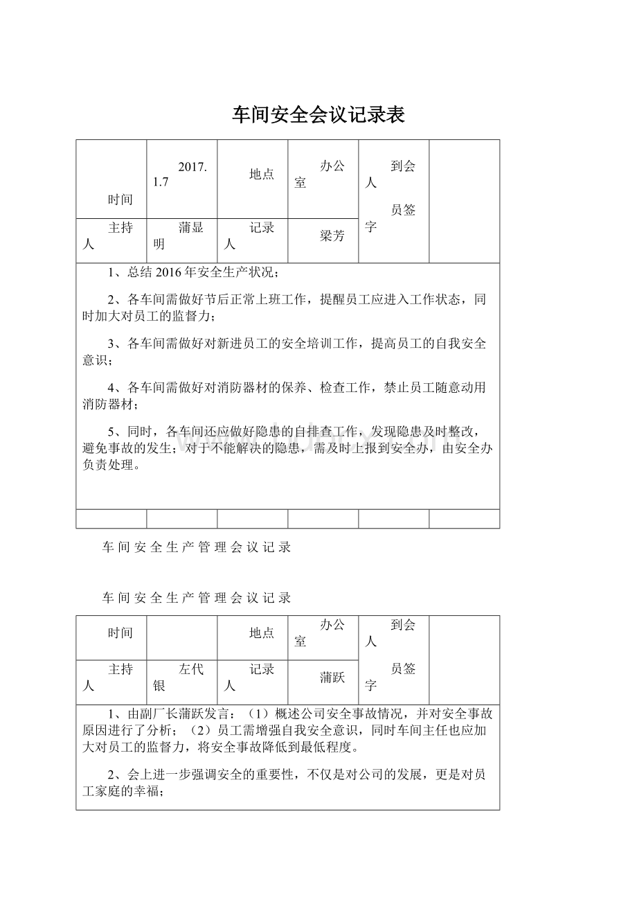 车间安全会议记录表Word下载.docx