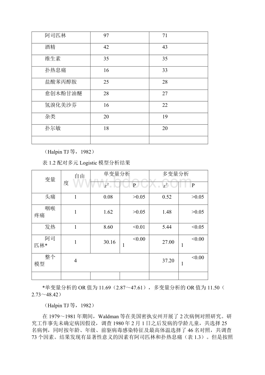 《临床流行学与循证医学》实习指导临床硕士专业学位研究生用Word下载.docx_第3页