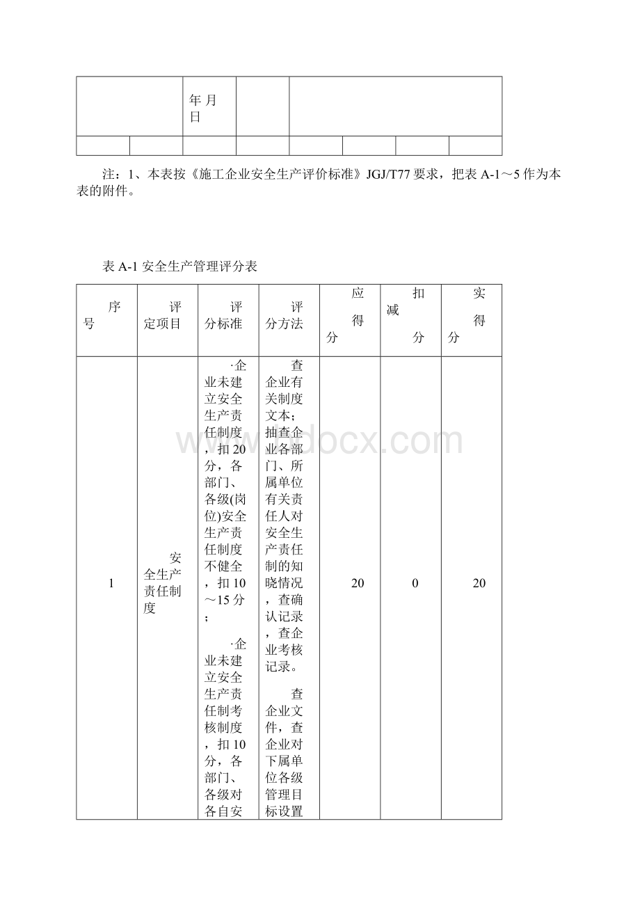 建筑施工企业安全生产标准化度自评情况表.docx_第2页