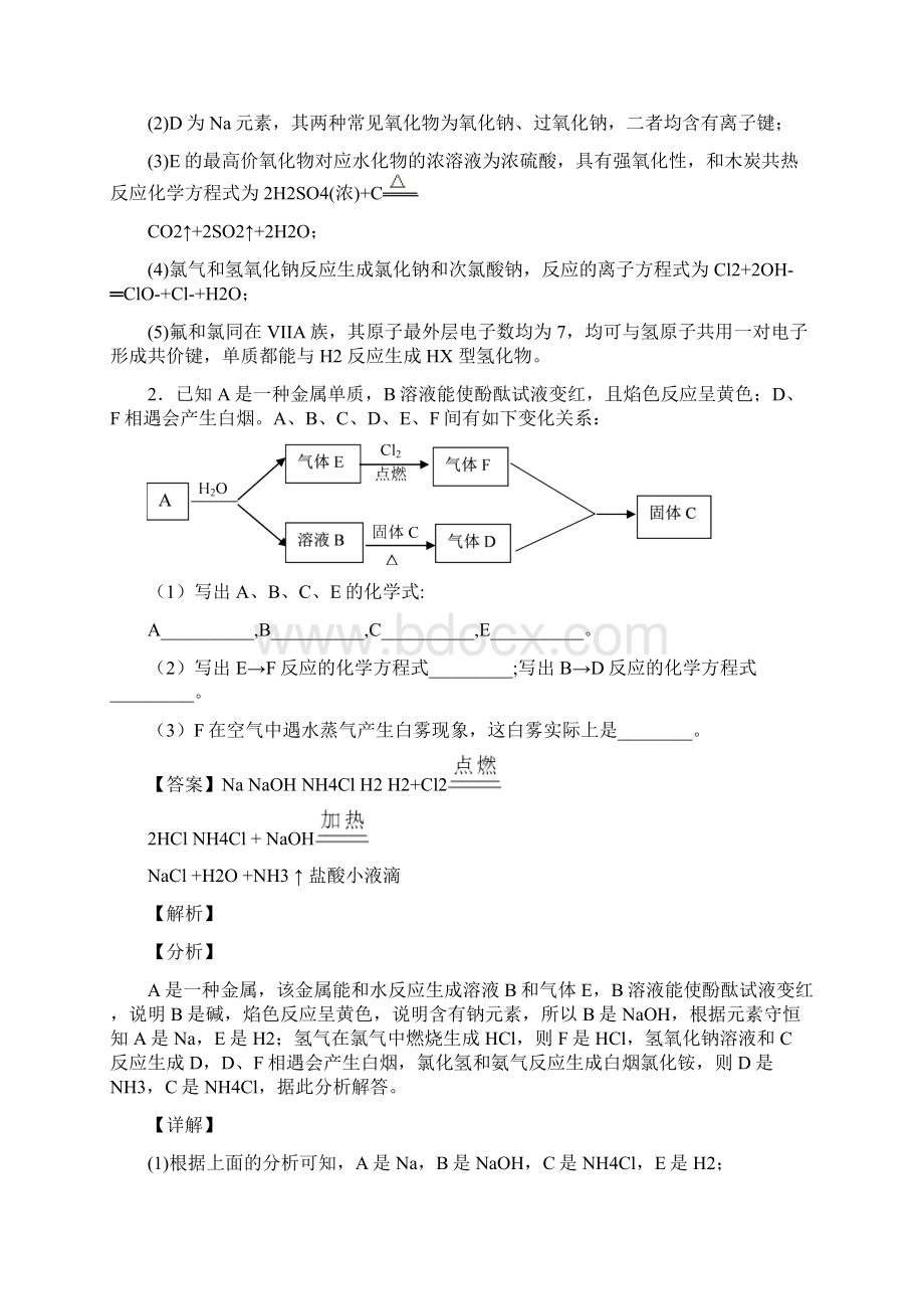 高考化学二轮 卤素及其化合物 专项培优含答案.docx_第2页