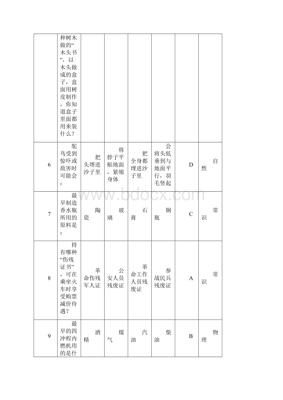 一站到底题库及复习资料道题.docx_第2页