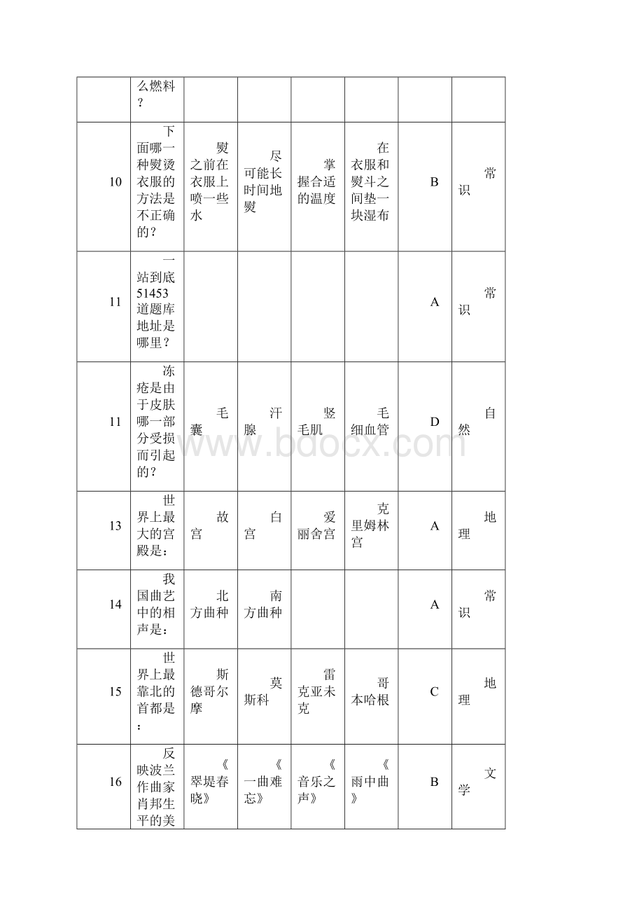 一站到底题库及复习资料道题.docx_第3页