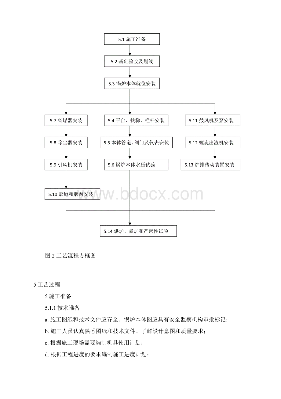 整装锅炉安装工艺DOC.docx_第3页