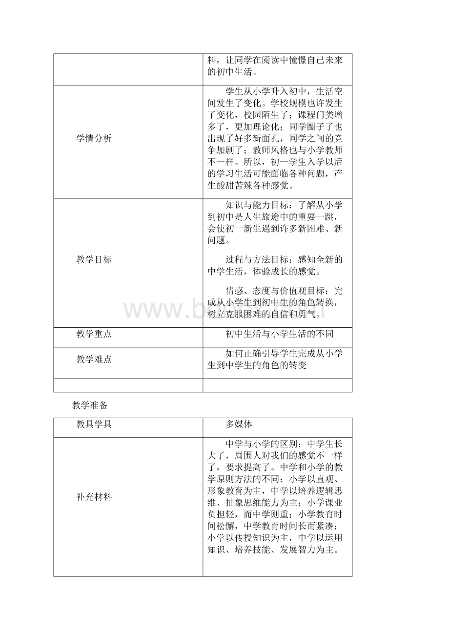 七年级上第一单元第一课教案.docx_第2页