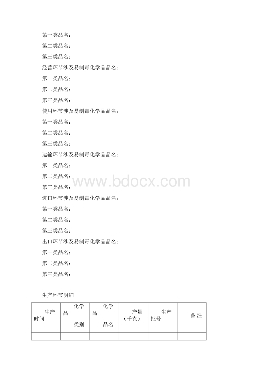 黑龙江省易制毒化学品企业年度报告样表.docx_第2页