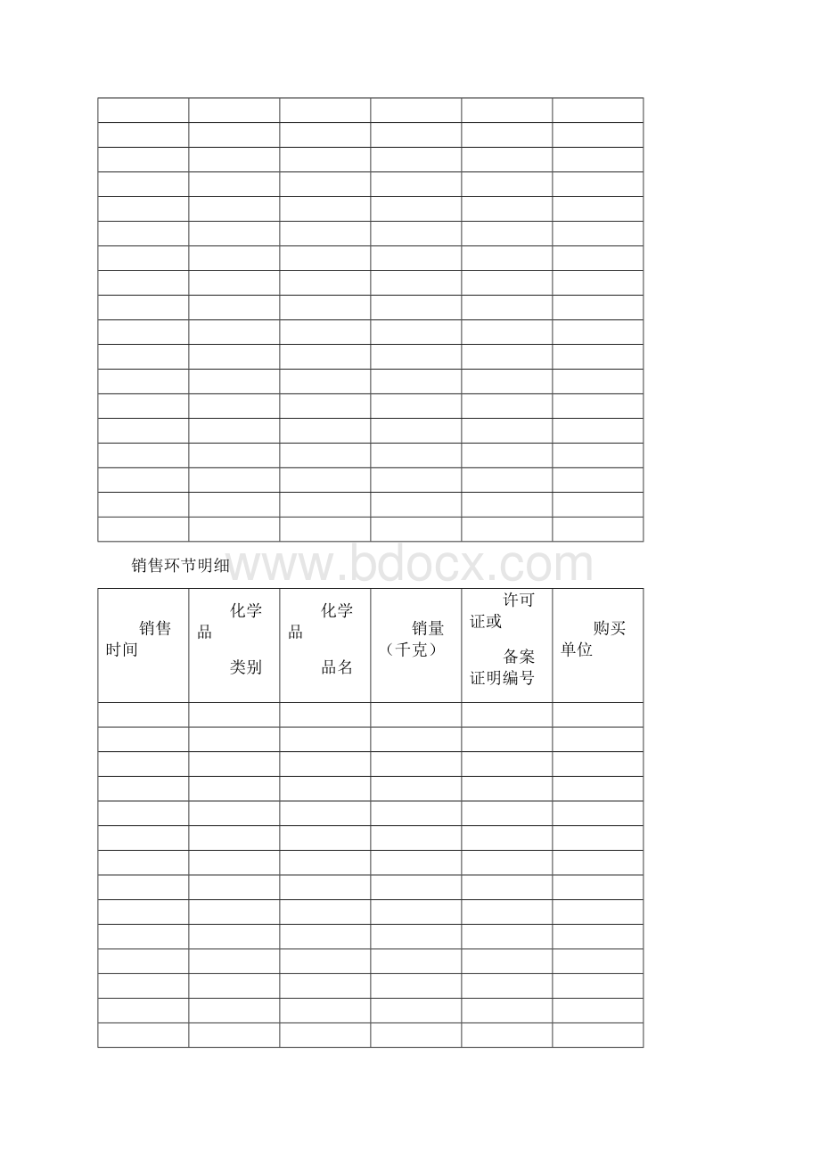 黑龙江省易制毒化学品企业年度报告样表.docx_第3页