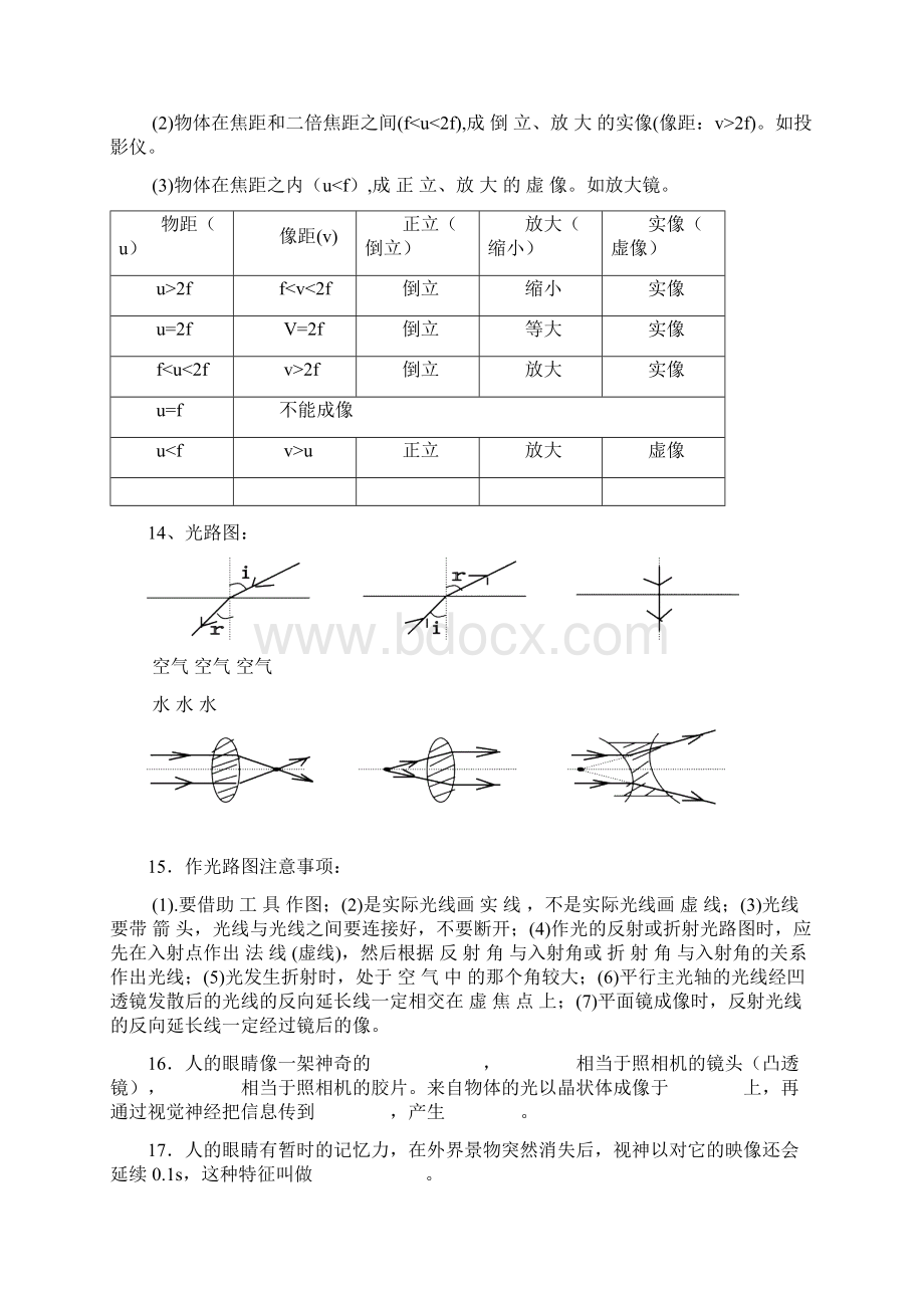 中考物理考点己整理好.docx_第3页