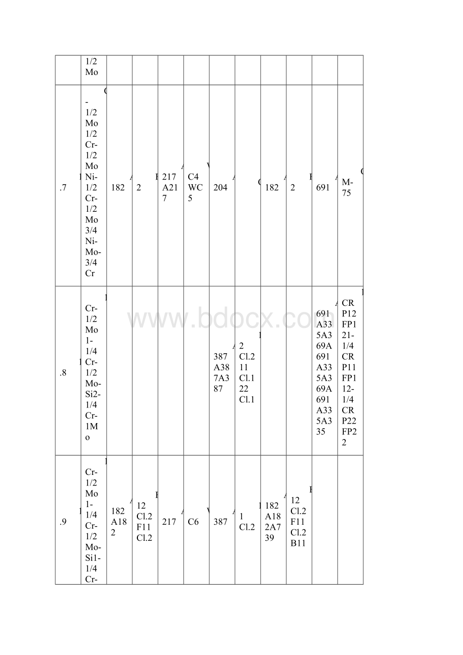 ASTM材料规范书ASTM.docx_第3页