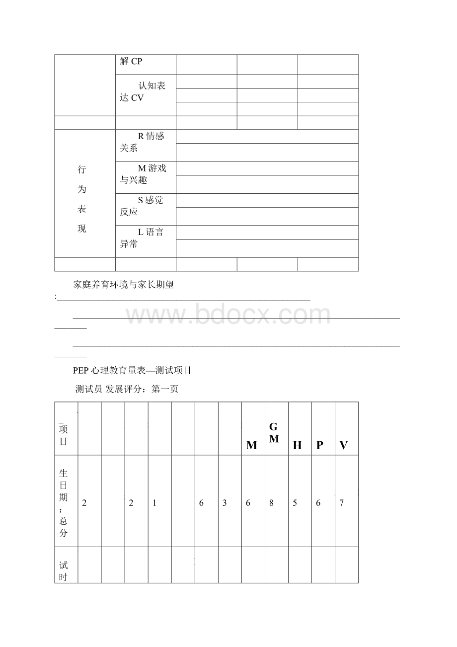 PEP3孤独症儿童心理教育量表评估报告.docx_第3页